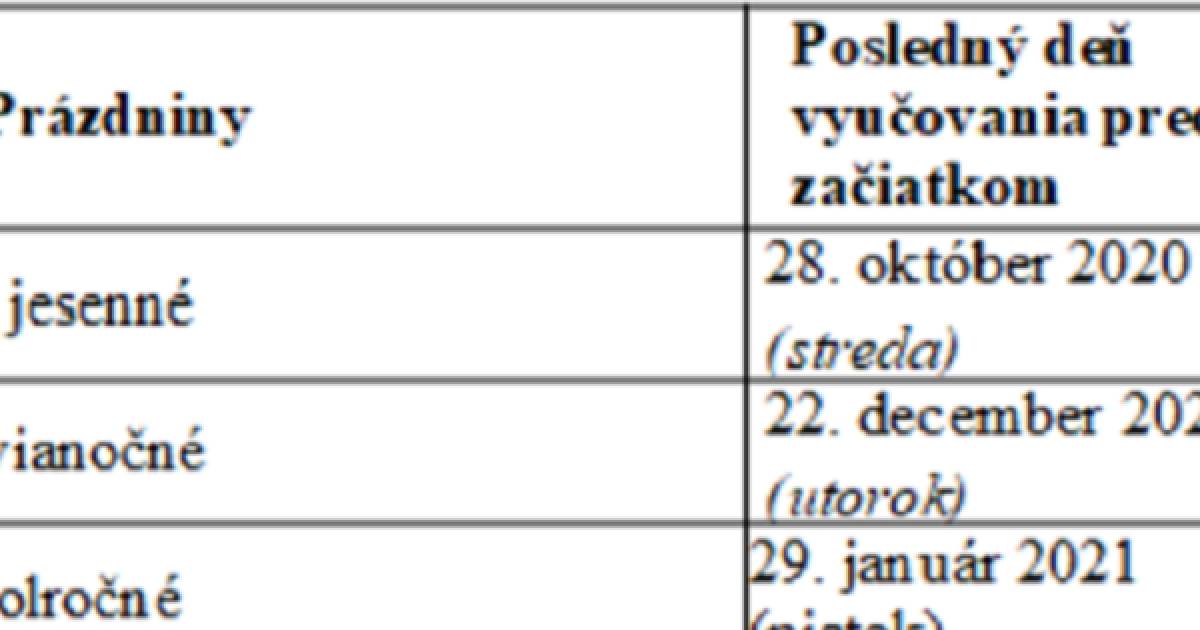 Prazdniny Sa Skoncili Tu Je Kompletny Prehľad Voľna Na Skolsky Rok 2020 2021 Dobre Noviny