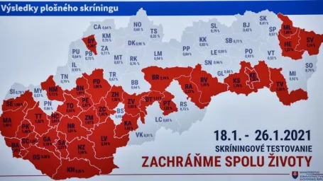 Na snímke ukazovateľ Výsledkov plošného skríningu  (18.1 2021 - 26.1.2021)